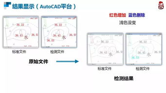 南師大教授 博士生導師朱長青談地理數據數字水印和安全控制技術