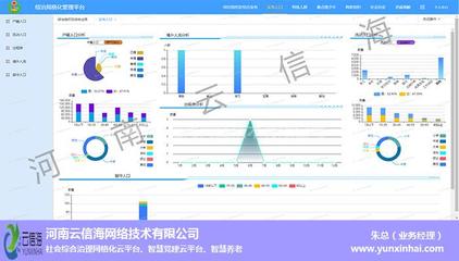 云南社會治安綜合治理系統如何搭建,綜治網格化 【河南云信?！? />
</a>
<span><a href=