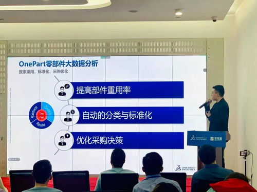 汽車行業(yè)產(chǎn)品開發(fā)體系數(shù)字化轉(zhuǎn)型暨一體化解決方案研討會在渝成功召開